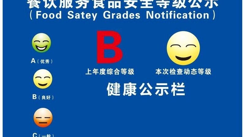 生鲜食材损耗控制：作业指导书详解